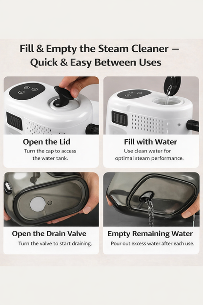 KvikkSteam™ Skandinavisk ångrengöringsteknik