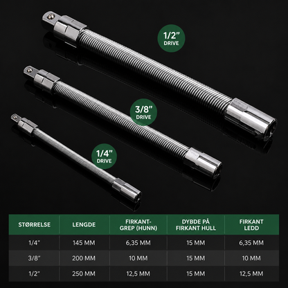 FlexReach™ – Fleksibelt forlengersett for trange områder