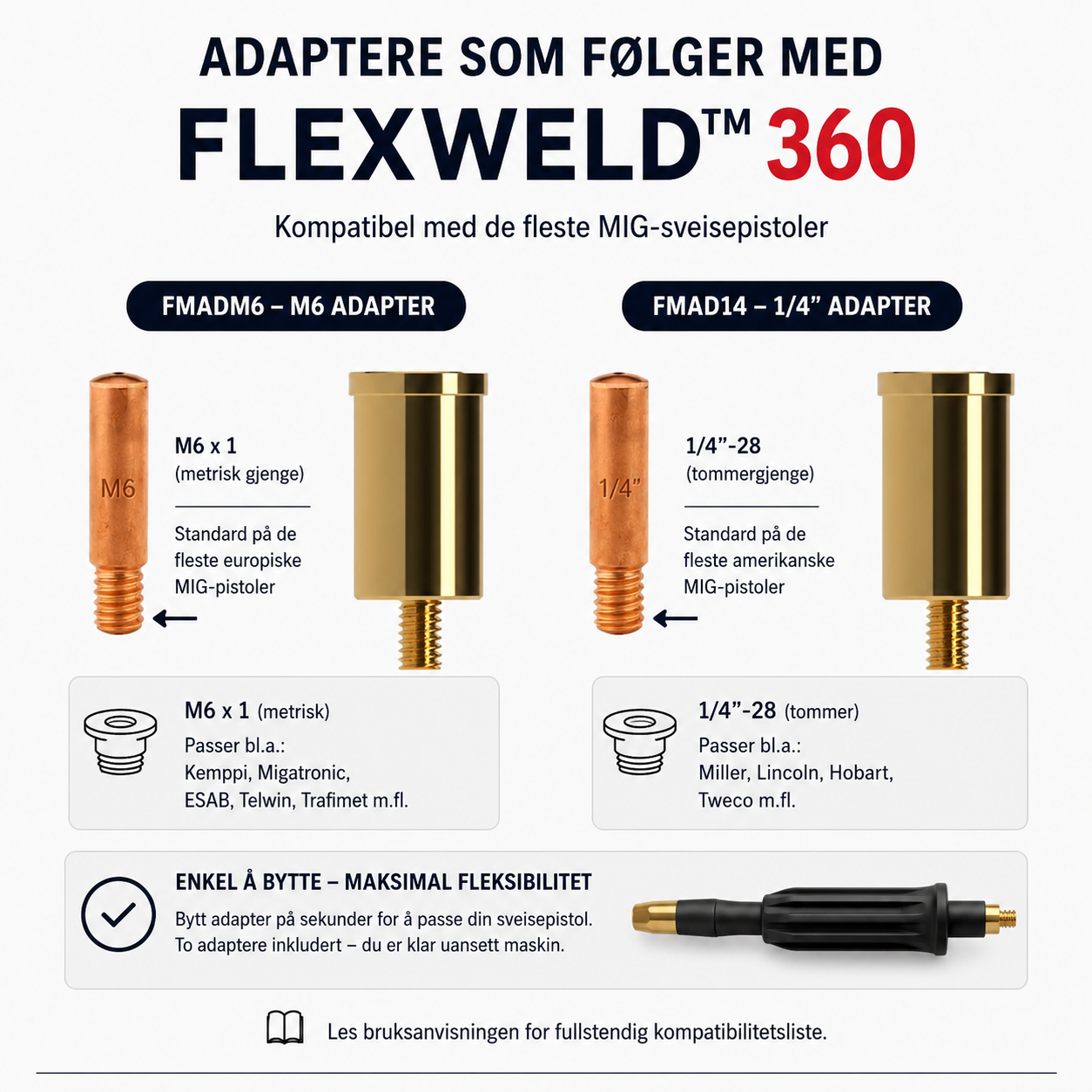 FlexWeld™ 360