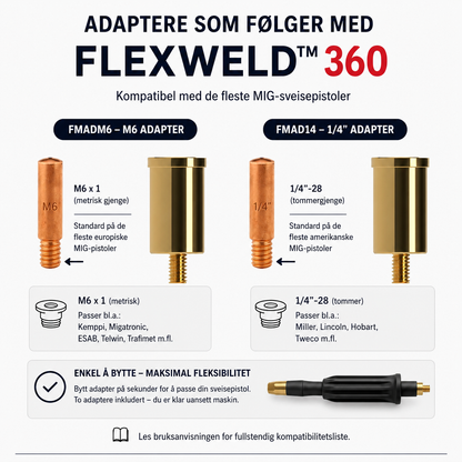 FlexWeld™ 360