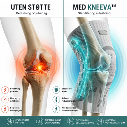 Kneeva™ – Knestøtte for Stabilitet & Komfort